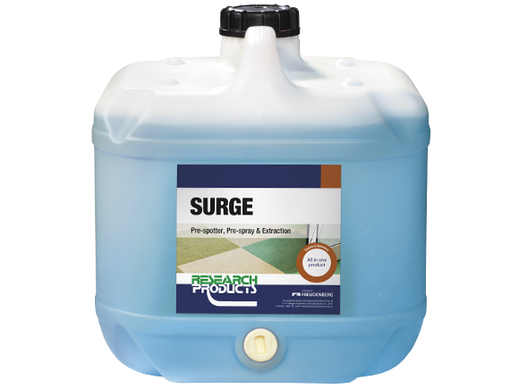 Research Products Surge