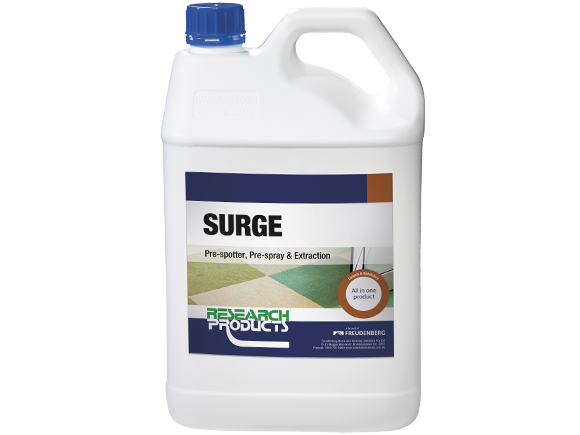 Research Products Surge