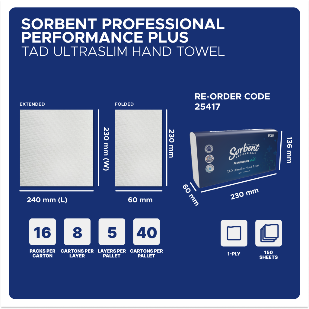 Sorbent Performance Plus – Ultraslim TAD Hand Towel 1ply 150 sheets