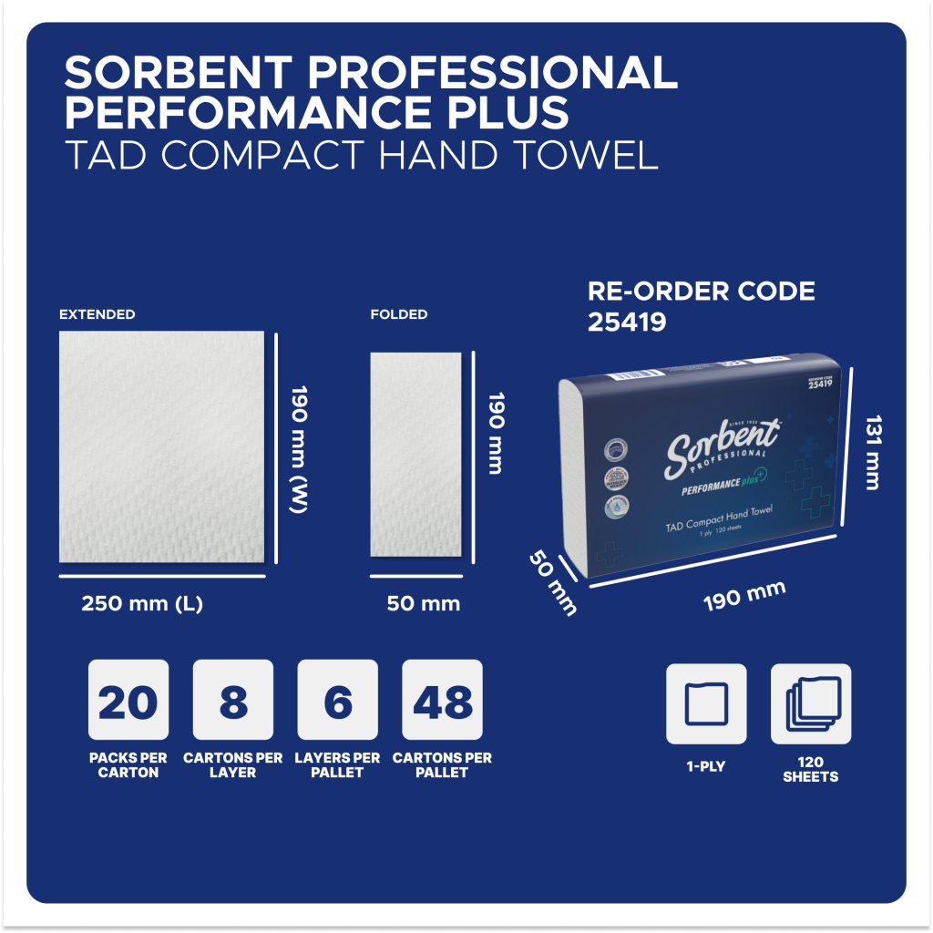 Sorbent Performance Plus – Compact TAD Hand Towel 1ply 120 sheets
