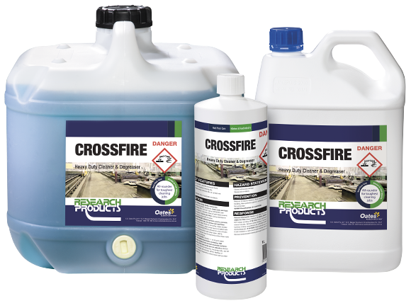 Research Products Crossfire