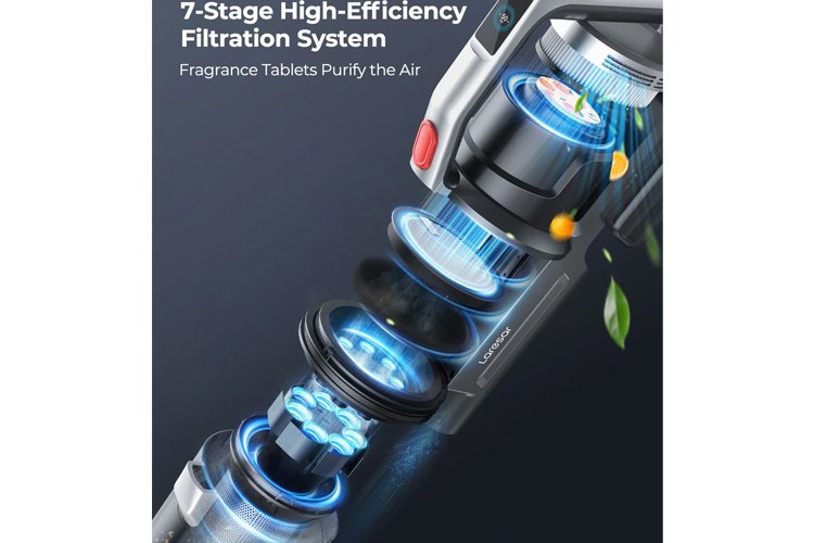 Laresar Elite S6 Cordless 450W 38000Pa Vacuum Cleaner