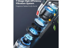 Laresar Elite S6 Cordless 450W 38000Pa Vacuum Cleaner