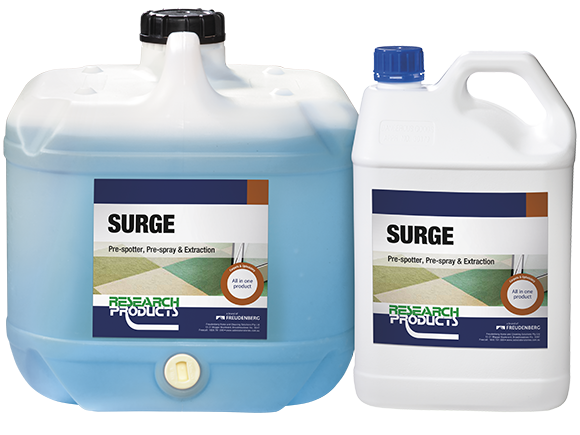 Research Products Surge