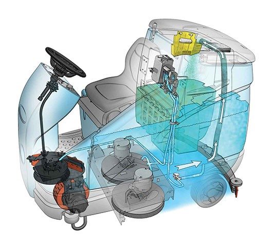 Tennant T16 Battery Ride-On Floor Scrubber + Free Honda GX160 High Pressure Washer