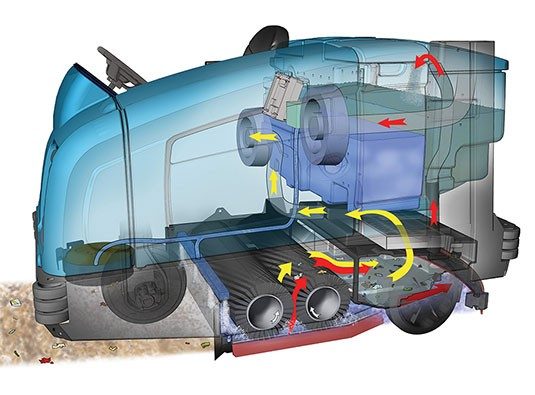 Tennant M20 Ride-On Sweeper-Scrubber + Free Black Jet Honda Powered GX390 Petrol High Pressure Washer