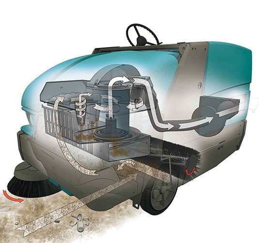 Tennant S20 Compact Ride-On Sweeper + Free Black Jet Honda Powered GX390 Petrol High Pressure Washer