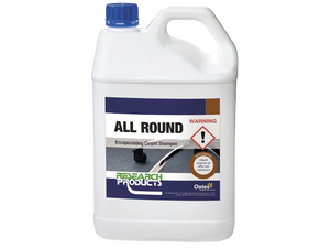 Research Products All Round