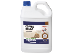 Research Products Coffee Break