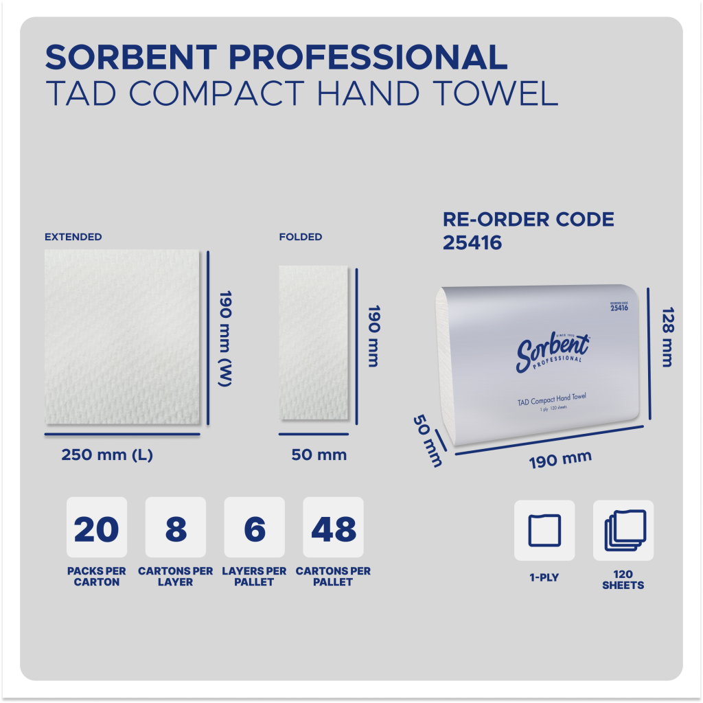 Sorbent Compact TAD Hand Towel 1ply 120 sheets