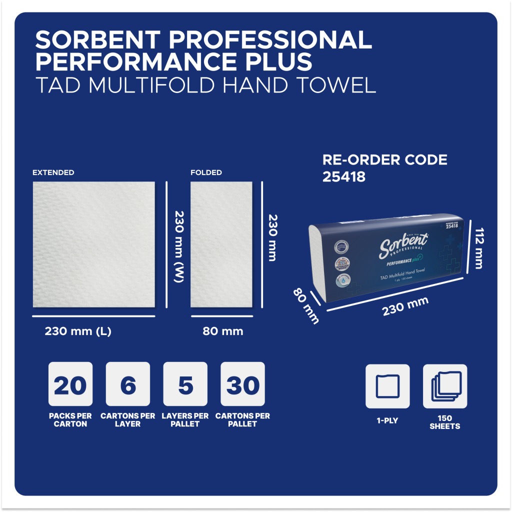 Sorbent Performance Plus – Multifold TAD Hand Towel 1ply 150 sheets