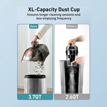 Promotional comparison graphic for an XL-capacity dust cup. Text at the top reads 'XL-Capacity Dust Cup' and 'Ensures longer cleaning sessions and less emptying frequency.