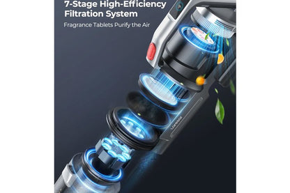 Laresar Elite S6 Cordless 450W 38000Pa Vacuum Cleaner