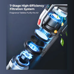 A promotional graphic for a 7-stage high-efficiency filtration system, showing a close-up of a device with glowing blue illuminated filter stages and text reading '7-Stage High-Efficiency Filtration System' and 'Fragrance Tablets Purify the Air.'.
