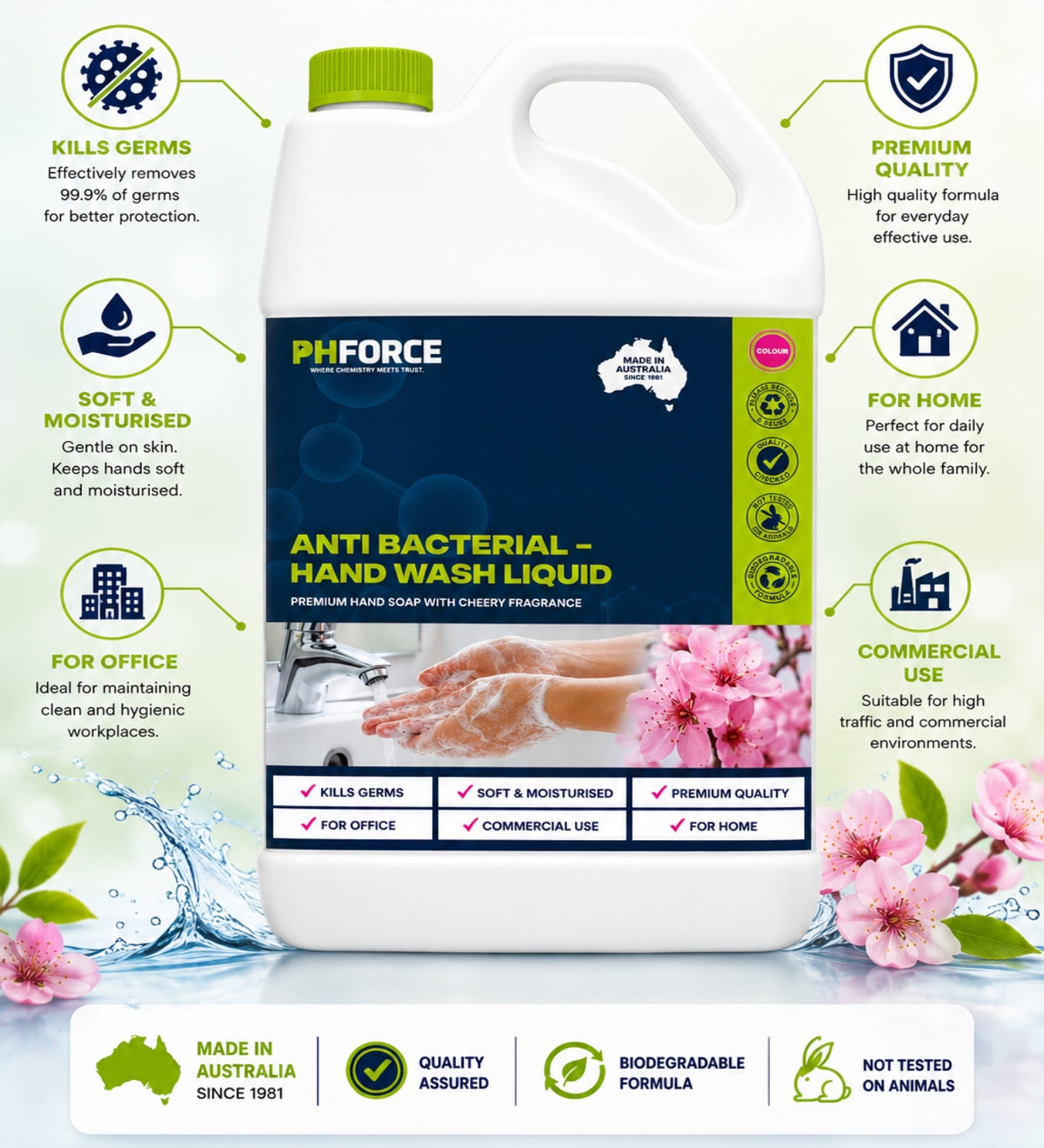 PHFORCE Anti Bacterial – Hand Wash Liquid