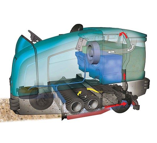 T20 Industrial Ride-On Floor Scrubber