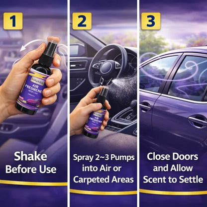 Three-panel instructional graphic for a car air freshener spray bottle. Step 1 shows a hand holding the bottle and shaking it before use.